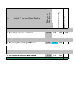 EXIT_EXAM_Schedule_FINAL_Tirri_21_2017_Copy_1.xls